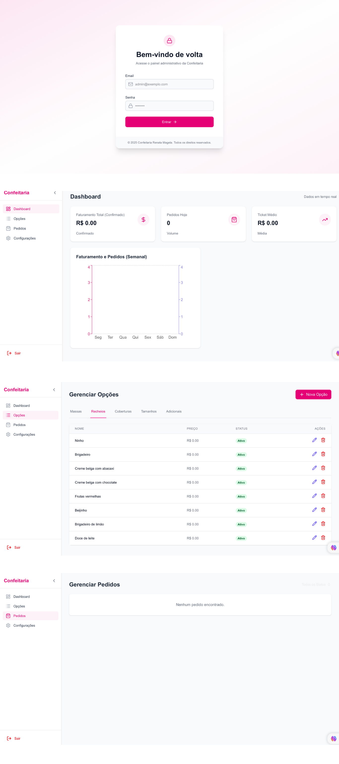 Sistema Admin - Confeitaria Renata